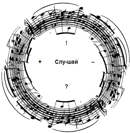 Тишина